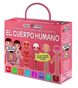 CUERPO HUMANO