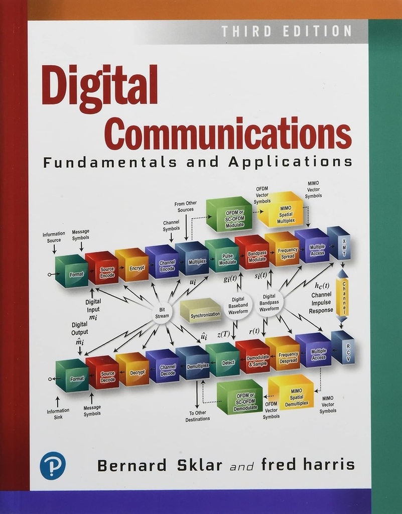 DIGITAL COMMUNICATION FUNDAMENTALS AND APPLICATIONS