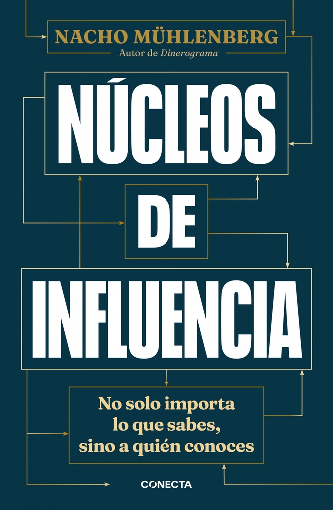 NÚCLEOS DE INFLUENCIA