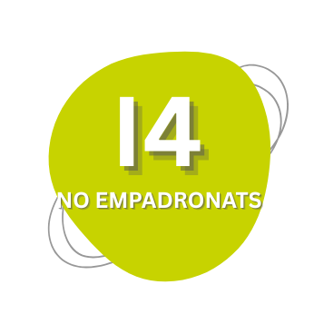 I4 ERNEST LLUCH (NO EMPADRONATS)