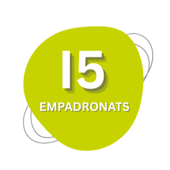 I5 ERNEST LLUCH (EMPADRONATS)