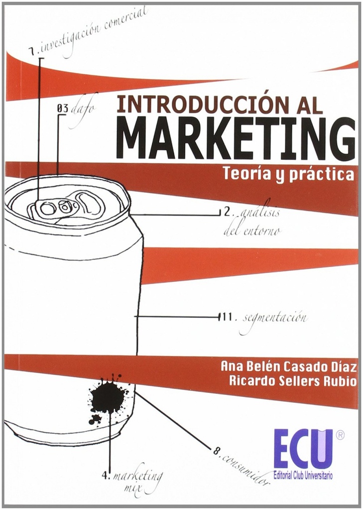 Introducción al Marketing