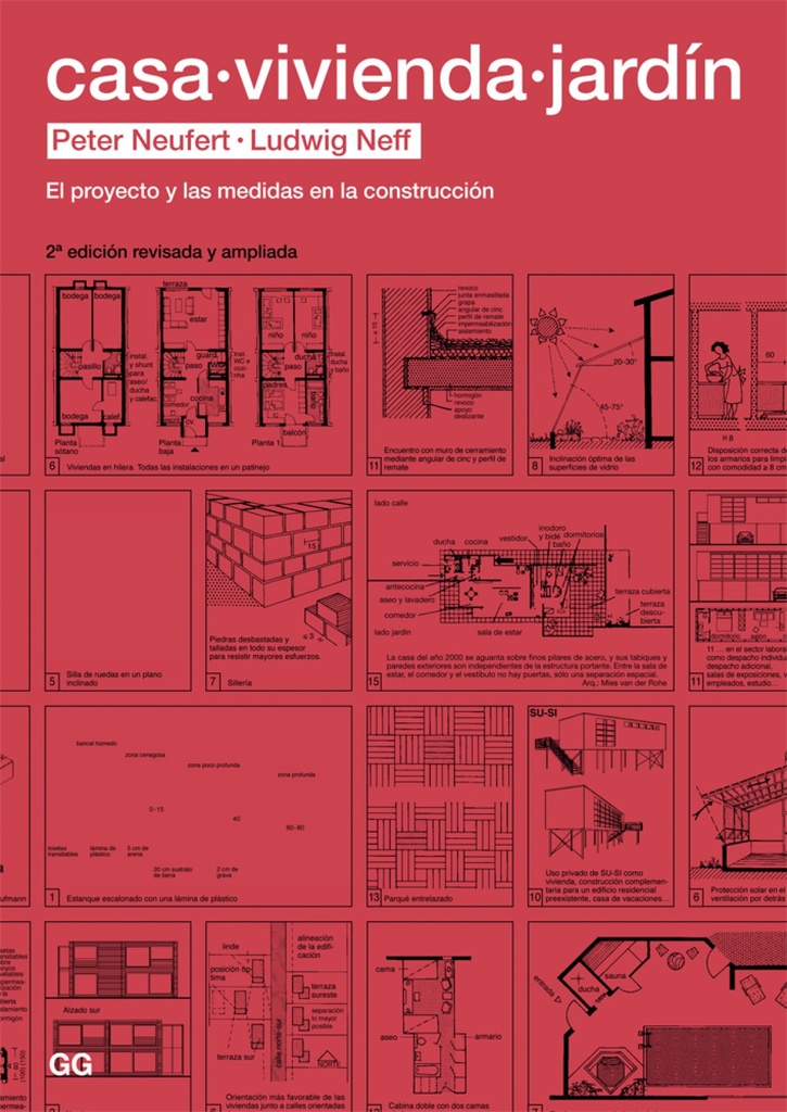 Casa, vivienda y jardin:proyecto y medidas en construcción