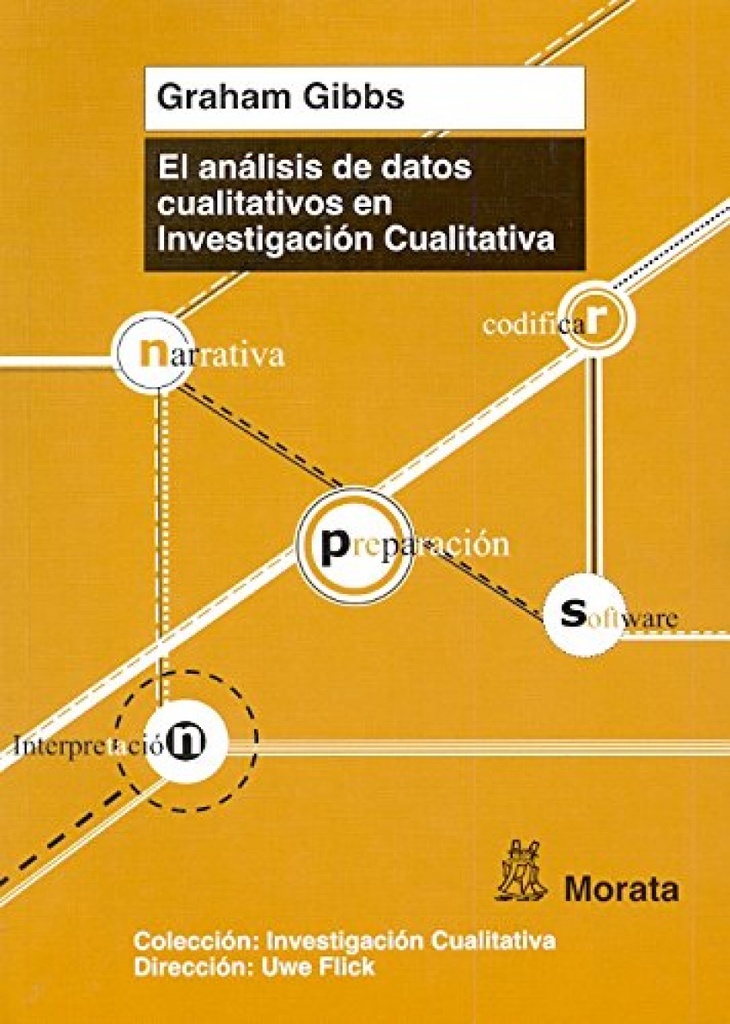 Analisis de datos cualitativos en investigacion cualitativa