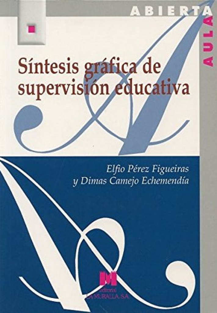 Síntesis gráfica de supervisión educativa