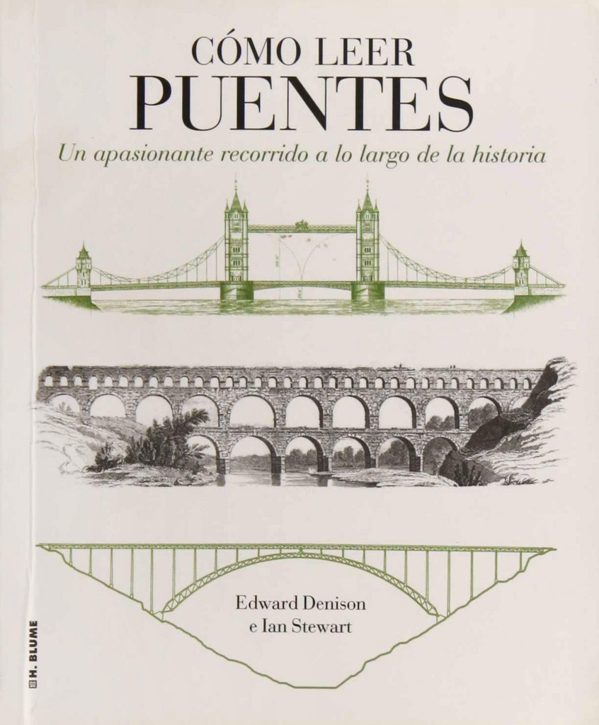 Cómo leer puentes