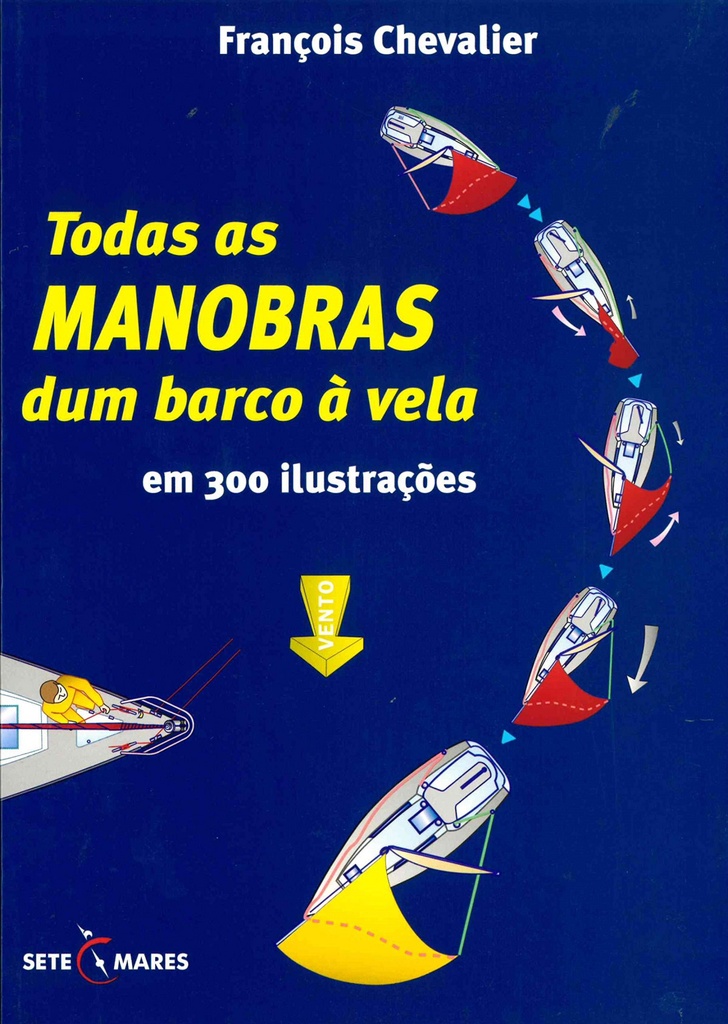 Manobras dum Barco a Vela