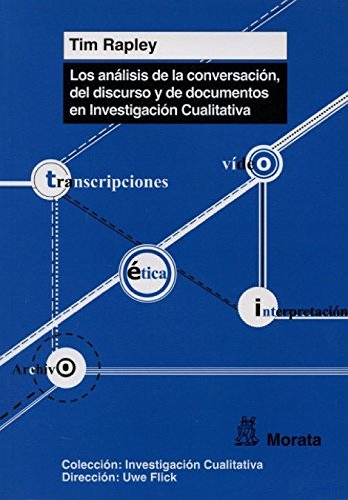 Analisis de la conversacion, del discurso y de documentos en investigacion cualitativa