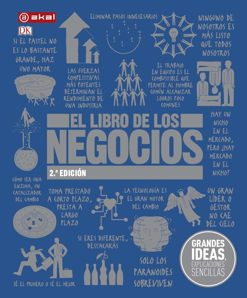 el LIBRO DE LOS NEGOCIOS