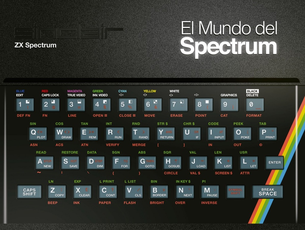 el mundo del spectrum