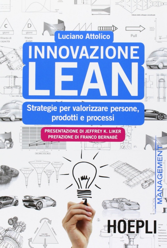 Innovazione Lean