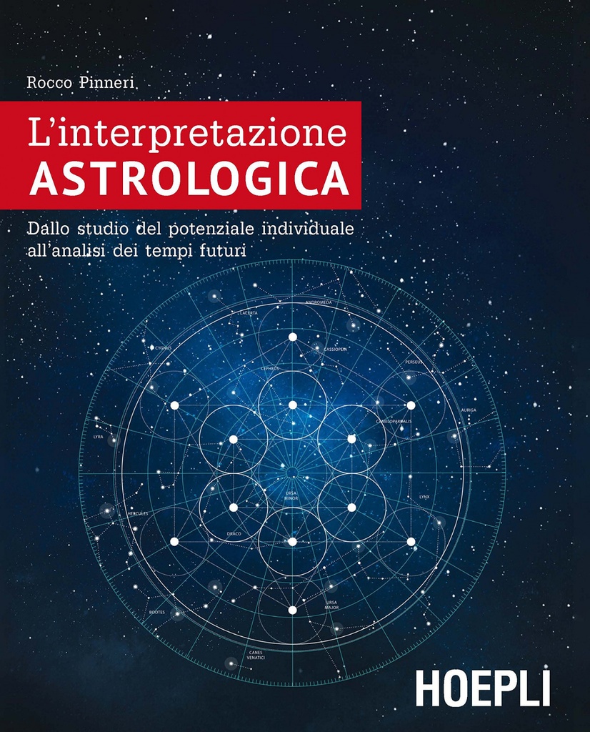 L´interpretazione astrologica