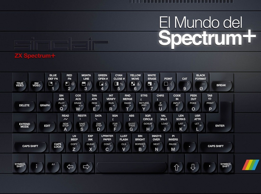 EL MUNDO DEL SPECTRUM+