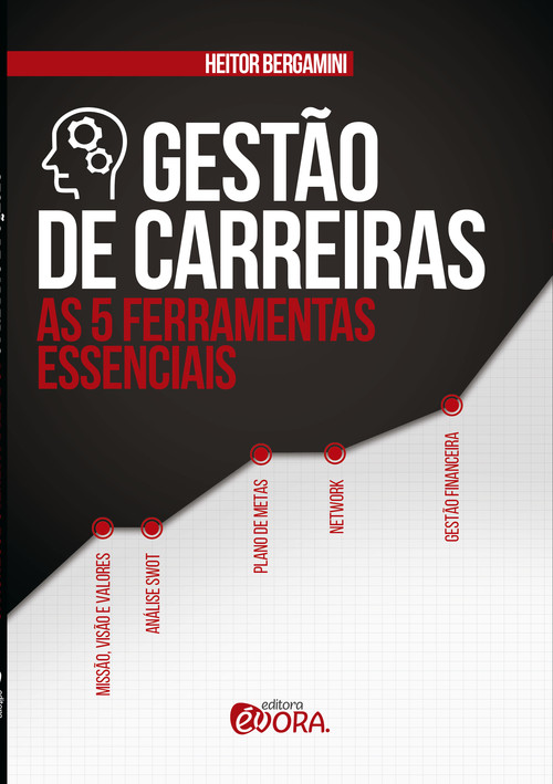 Gestão de carreiras