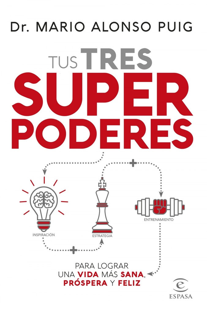 TUS TRES SUPERPODERES PARA LOGRAR UNA VIDA MAS SANA, PRÓSPERA Y FELIZ