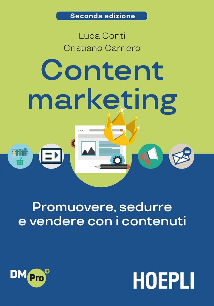 CONTENT MARKETING