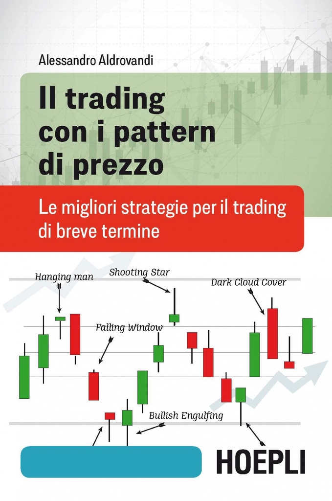 IL TRADING CON I PATTERN DI PREZZO