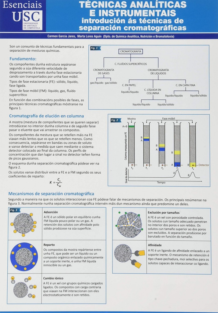 Técnicas analíticas e instrumentais