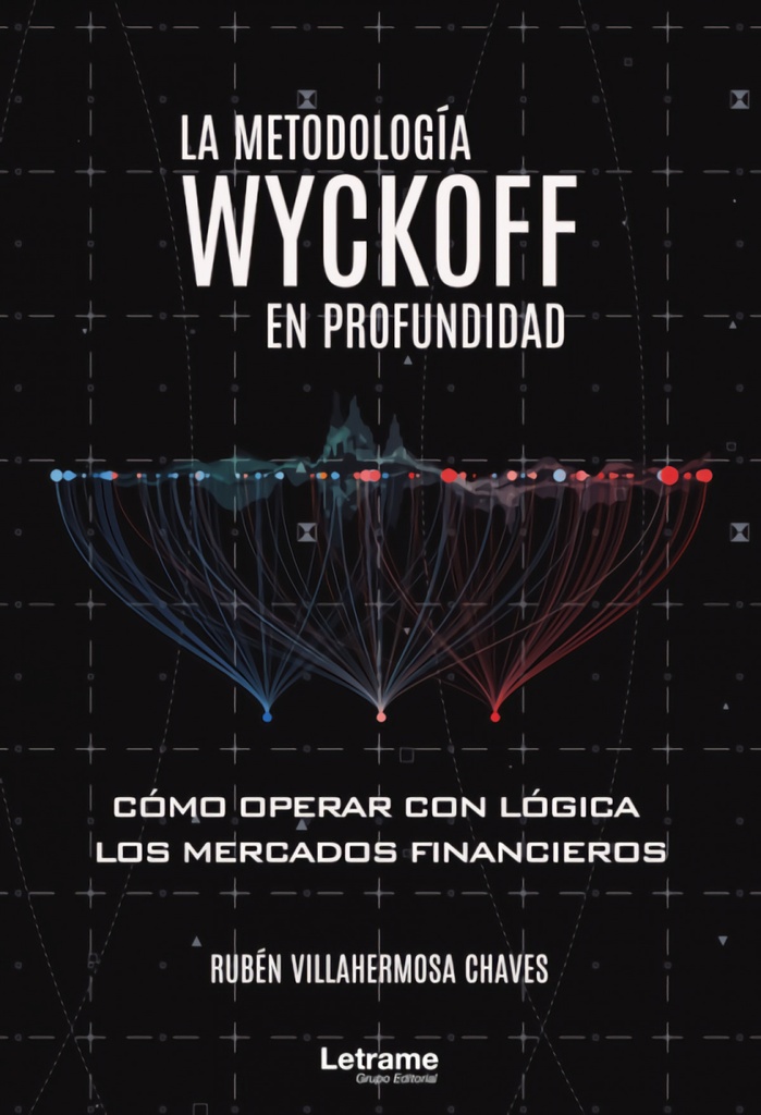 La metodología Wyckoff en profundidad