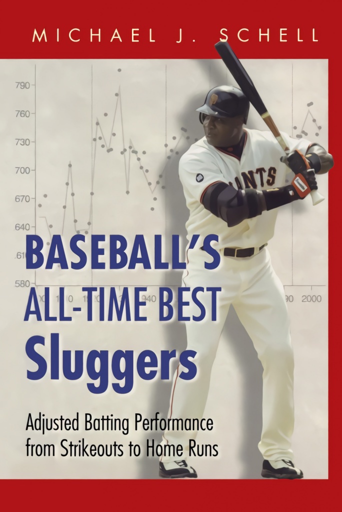 Baseball´s All-Time Best Sluggers