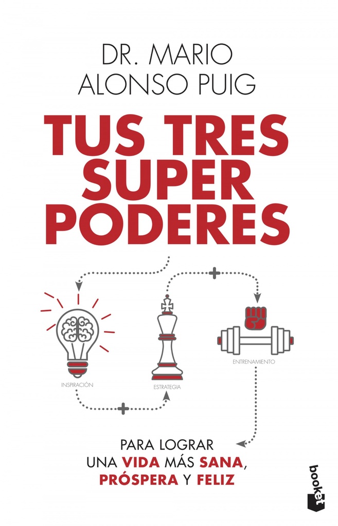 Tus tres superpoderes para lograr una vida más sana, próspera y feliz