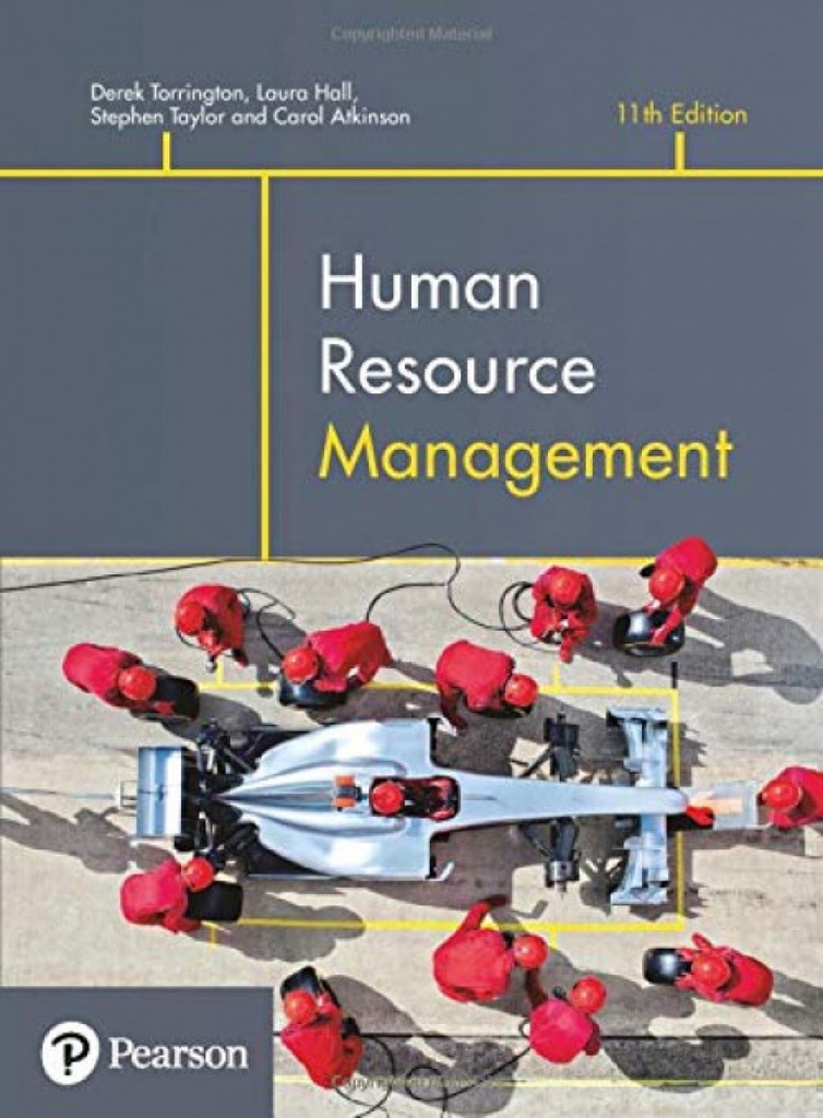 Human resource management