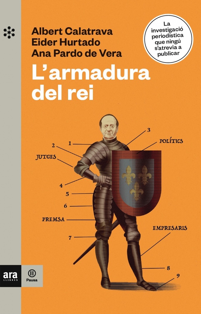 L´armadura del rei