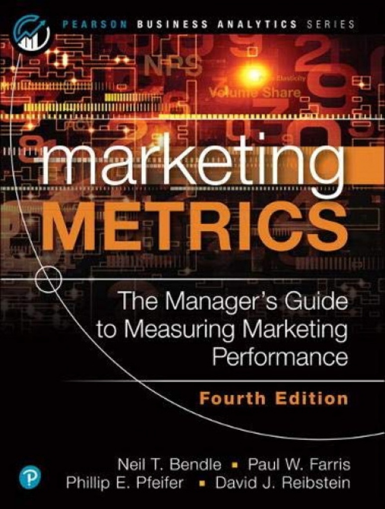 Marketing metrics