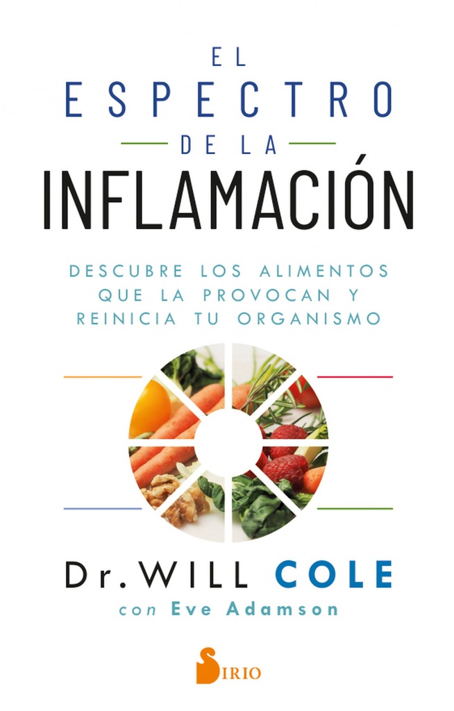 El espectro de la inflamación