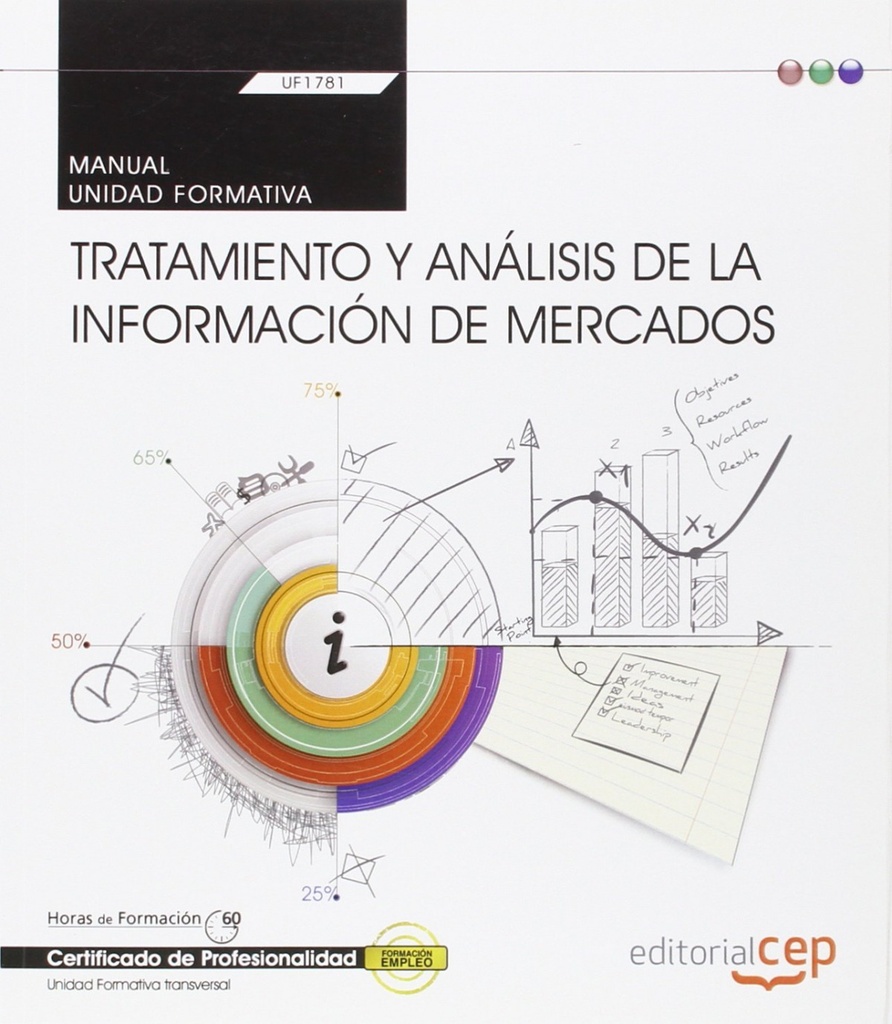 Manual. Tratamiento y análisis de la información de mercados (Transversal: UF1781). Certificados de profesionalidad