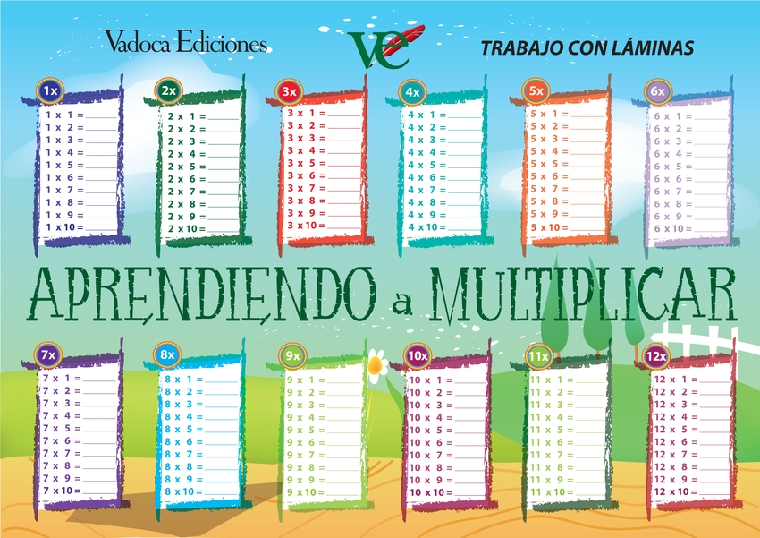 APRENDIENDO A MULTIPLICAR