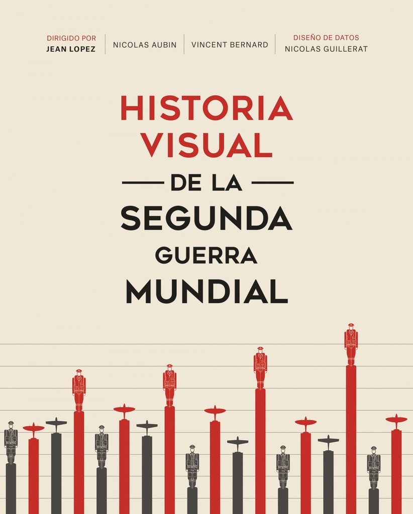 HISTORIA VISUAL DE LA SEGUNDA GUERRA MUNDIAL