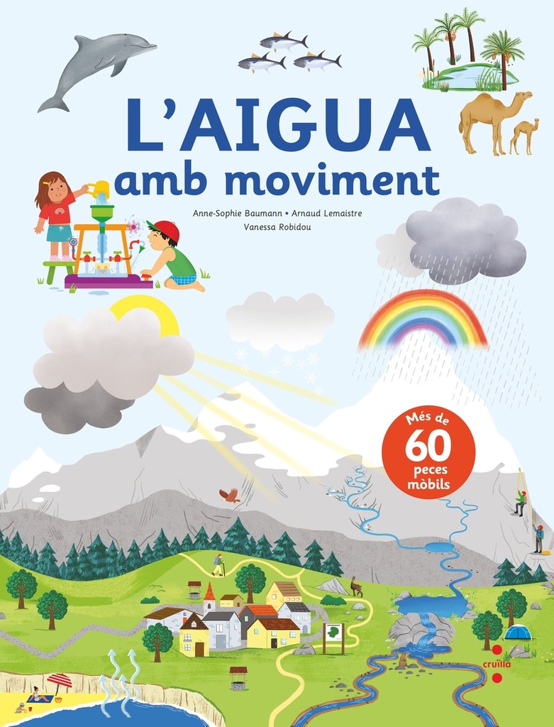 C- L´AIGUA AMB MOVIMENT