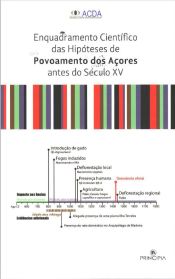 Povoamento dos Açores antes do século XV