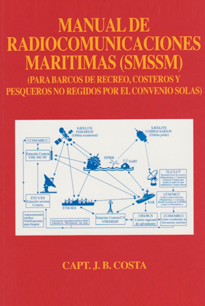 Manual de radiocomunicaciones marítimas (SMSSM)