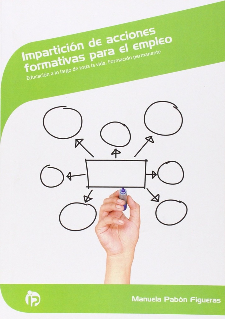 Impartición acciones formativas para empleo