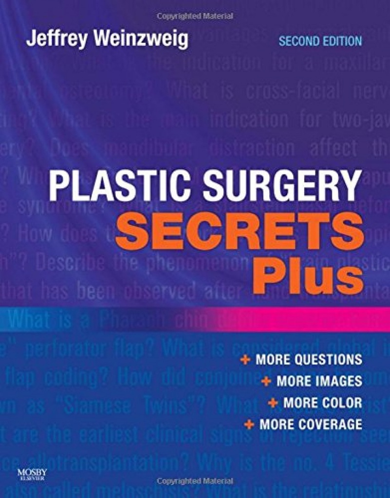 Plastic Surgery Secrets Plus