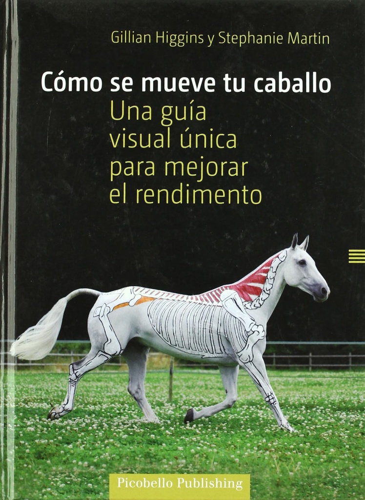 Cómo se mueve tu caballo