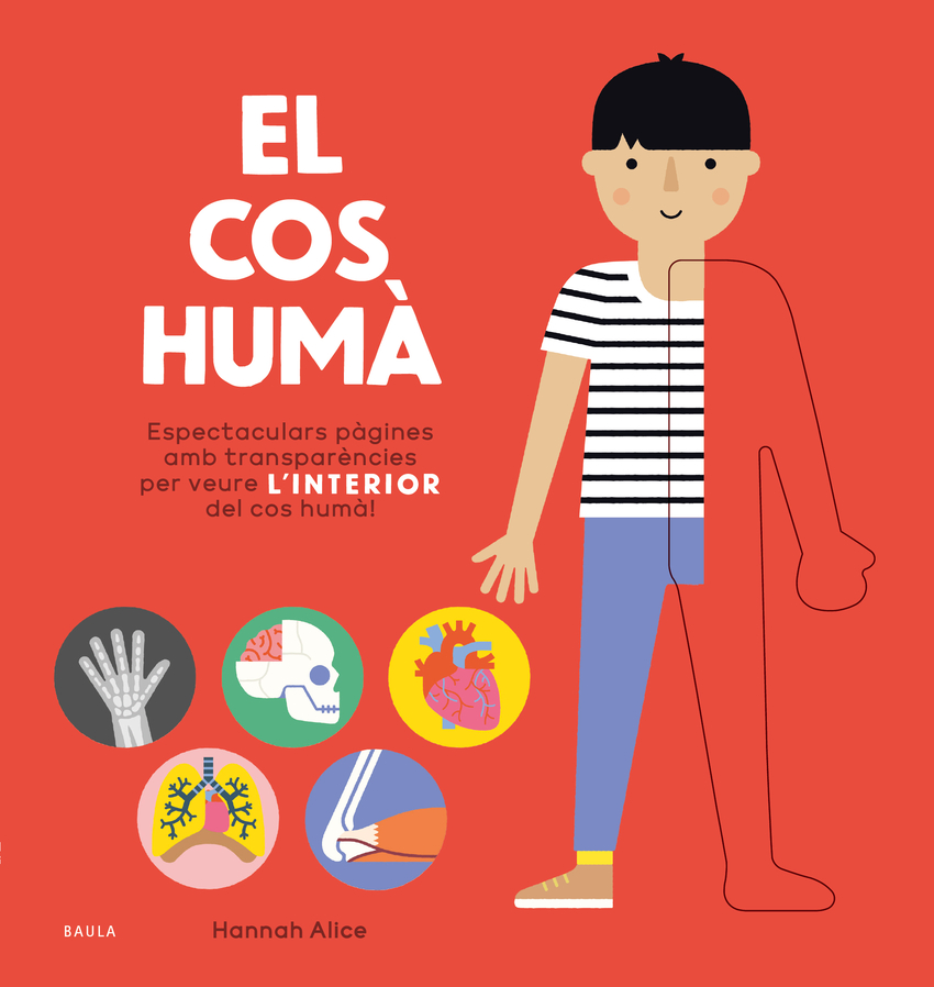 El cos humà