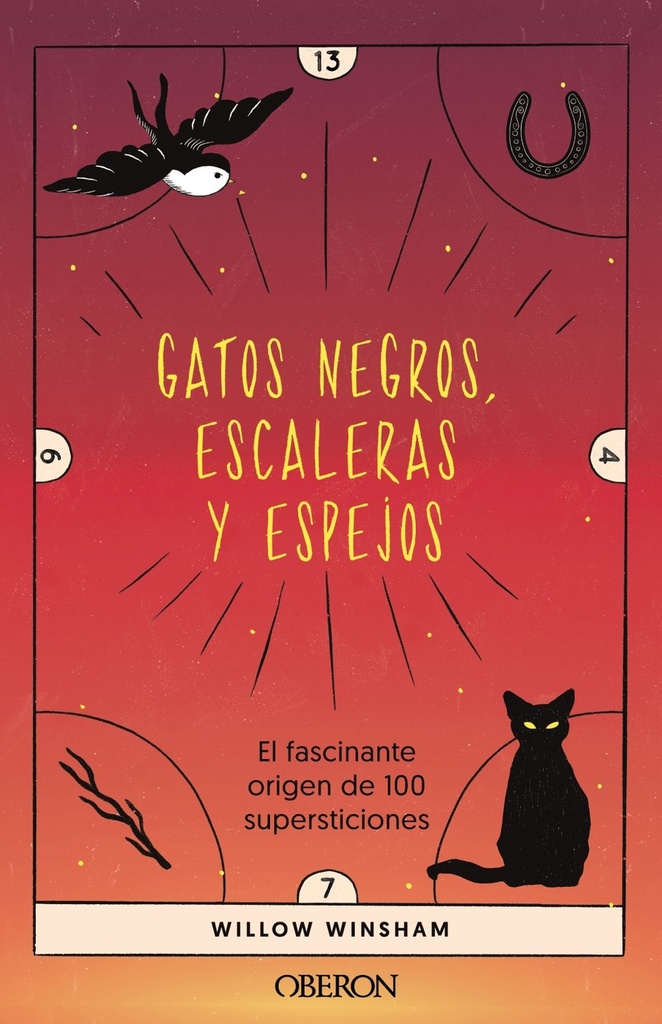 Gatos negros, escaleras y espejos