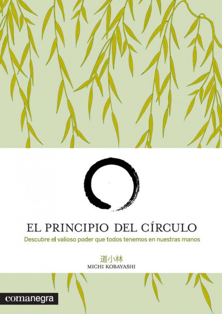 PRINCIPIO DEL CIRCULO