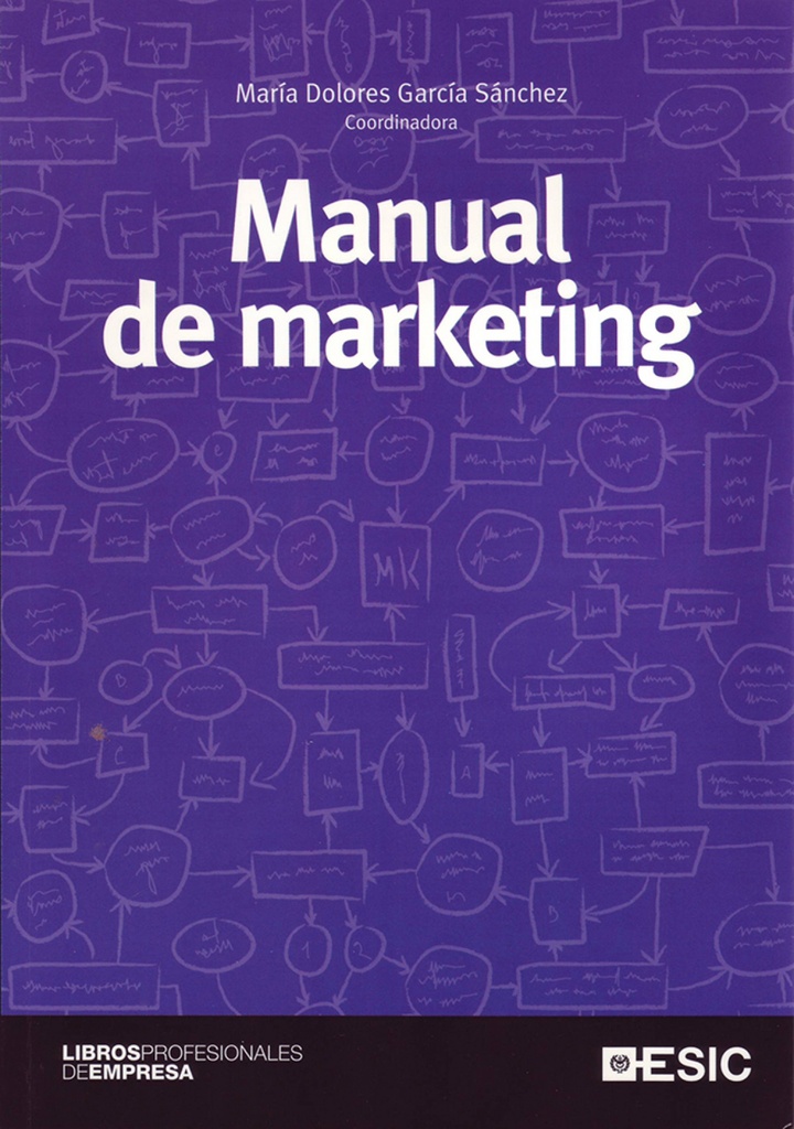 Manual de marketing