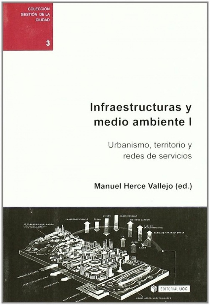 Infraestructuras y medio ambiente I