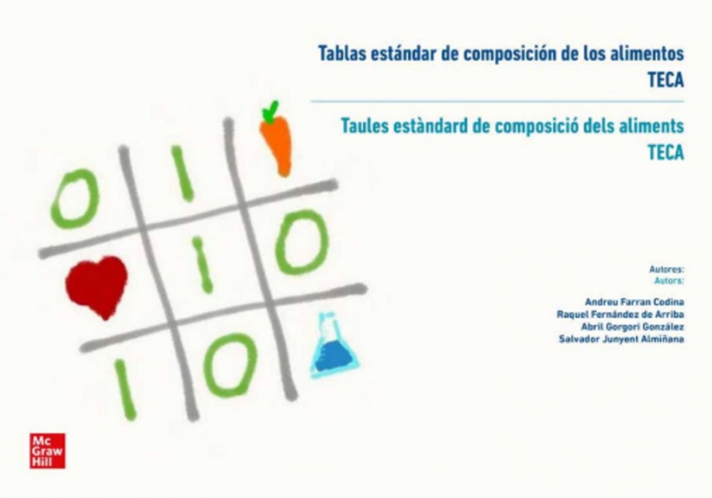 TABLAS ESTÁNDAR DE COMPOSICIÓN DE LOS ALIMENTOS (TECA);TAULES ESTÀNDARD DE COMPO