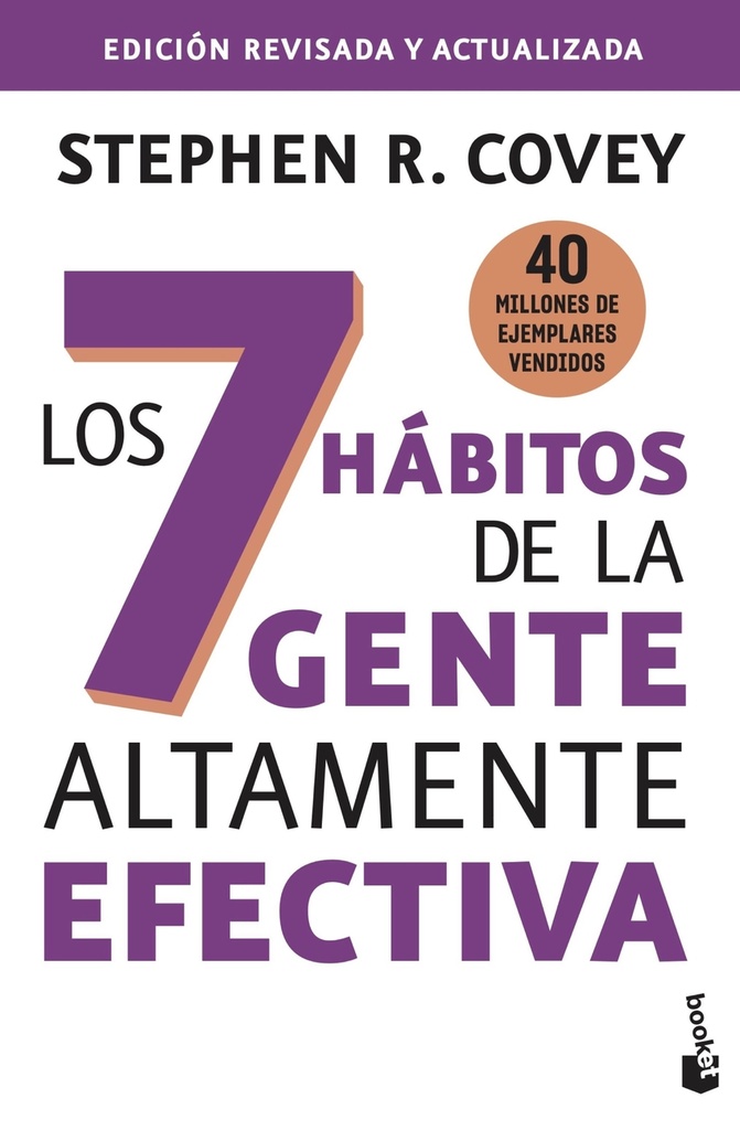 Los 7 hábitos de la gente altamente efectiva