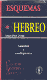 Esquemas de hebreo