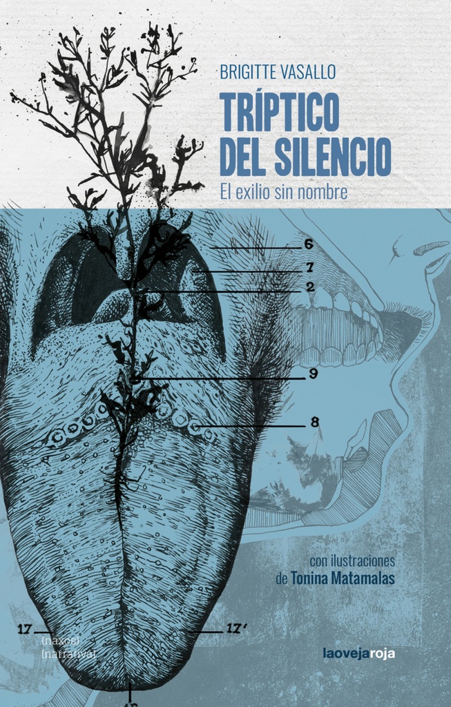 Tríptico del silencio