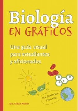 BIOLOGIA EN GRAFICOS