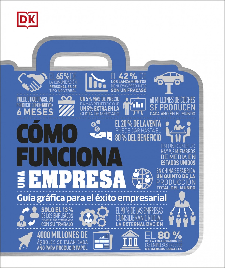 Como funciona una empresa