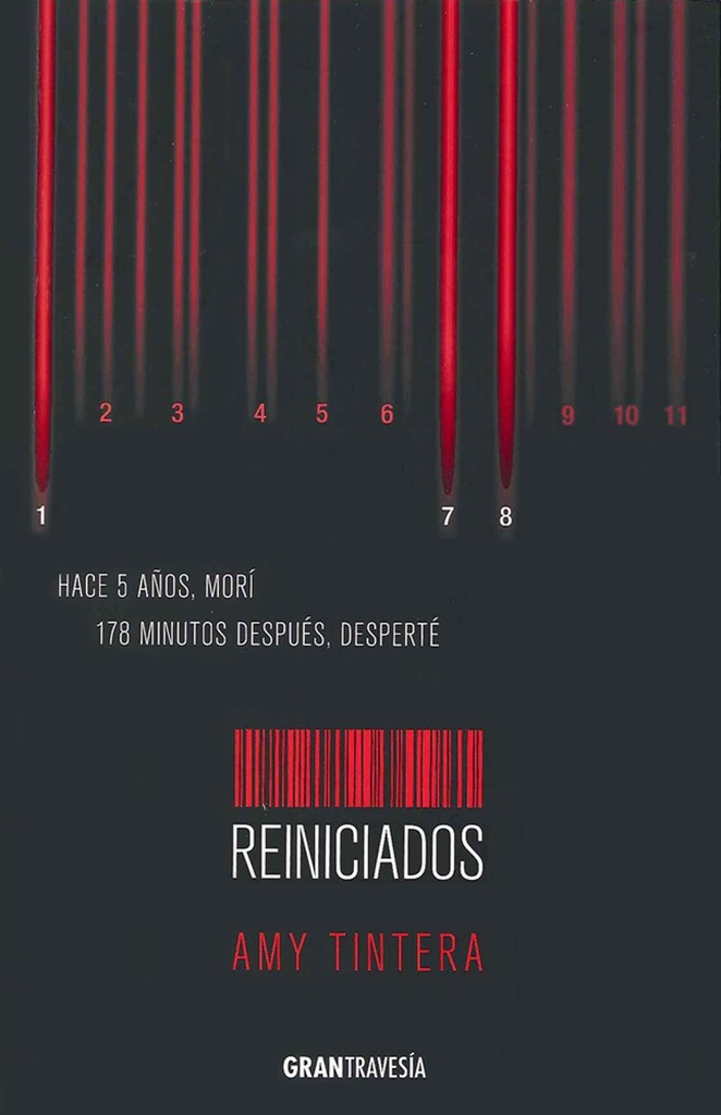 Reiniciados